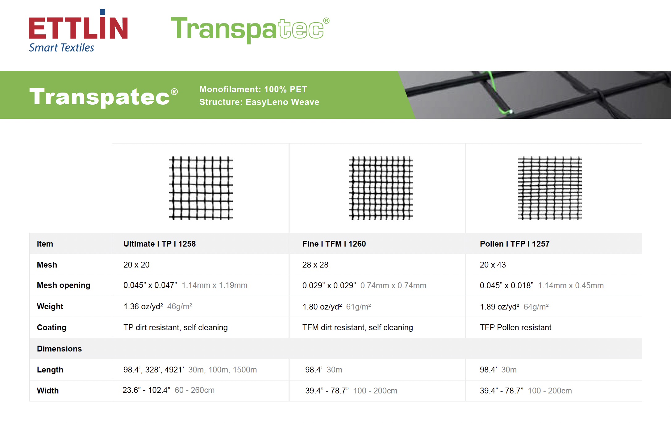 Preview of the technical product data sheet